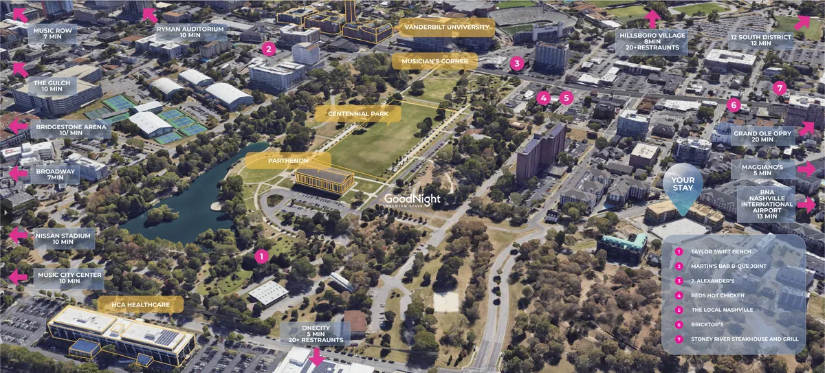 A panoramic view showcasing key Midtown landmarks such as GoodNight, Centennial Park, Vanderbilt University, Music Row, and Hillsboro Village. The image captures a sunset and the vibrant city atmosphere, suggesting easy access to a variety of experiences.